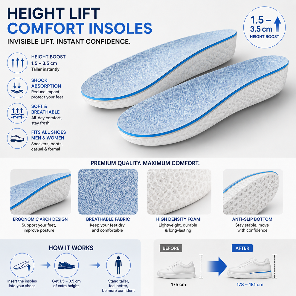 Height Boost Insoles - view 3