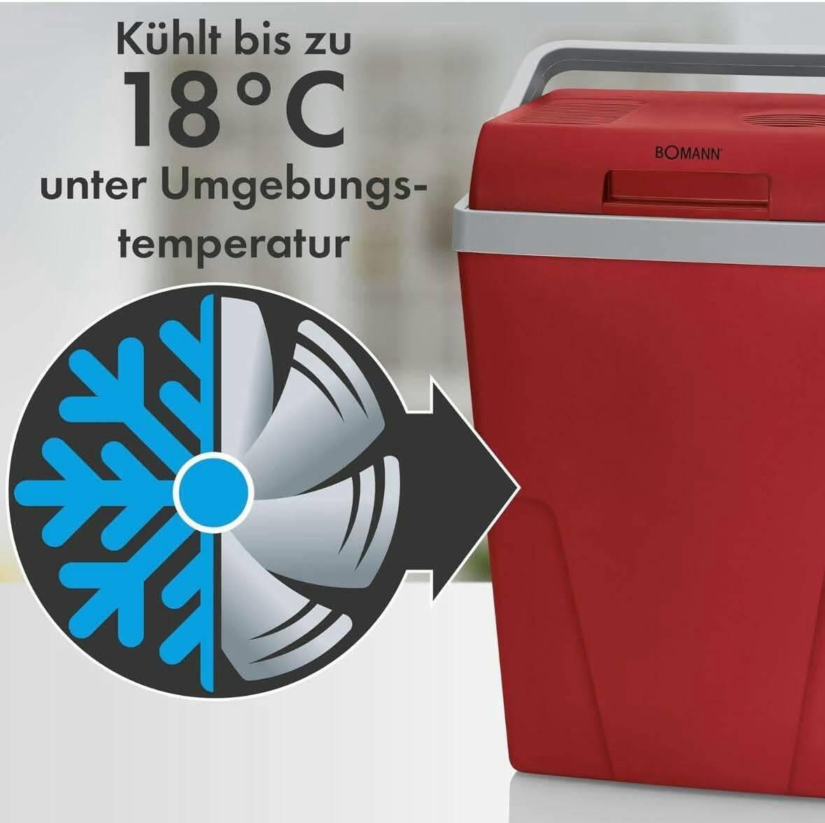 Glacière 28 litre - view 3