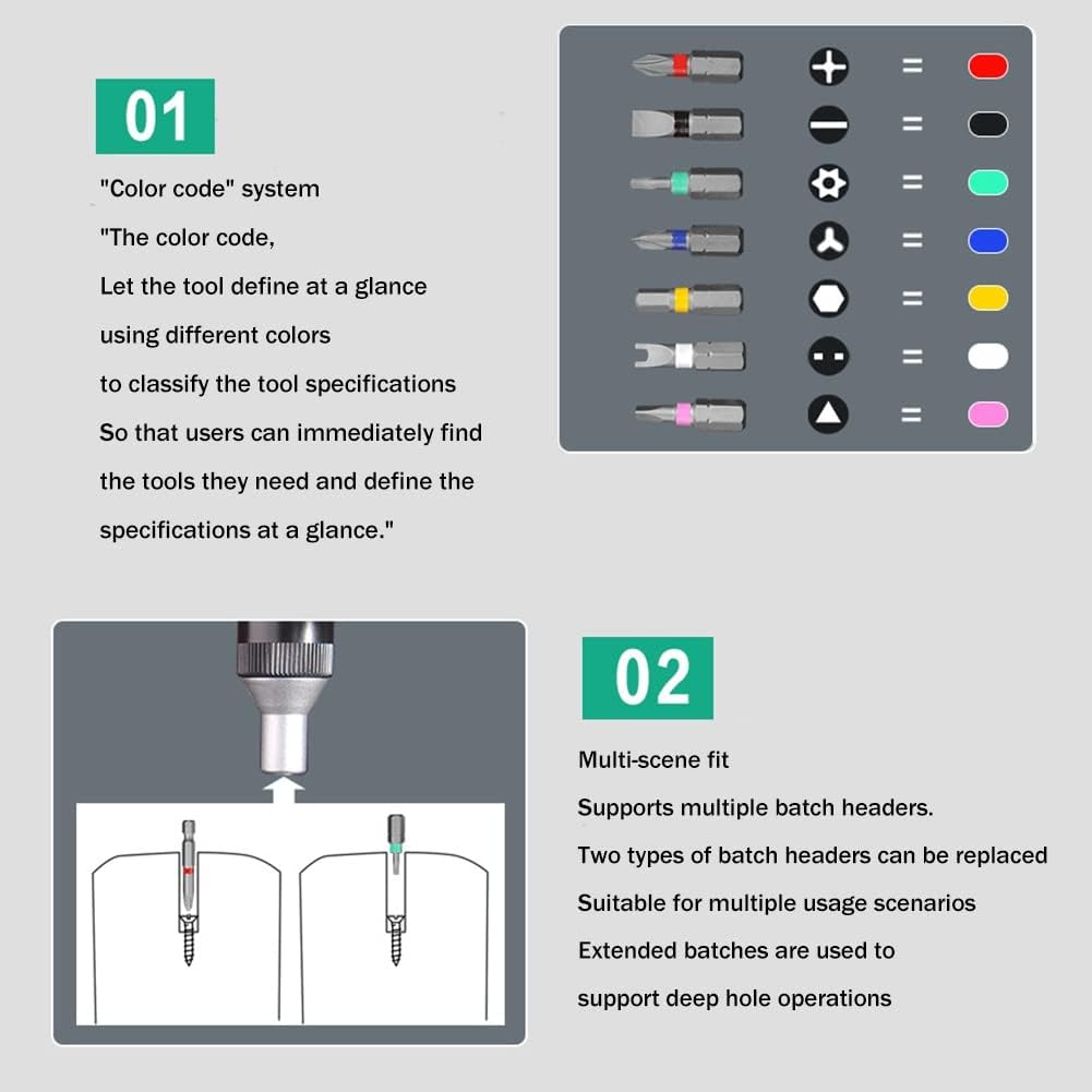 Multi-Bit Screwdriver Set - view 5